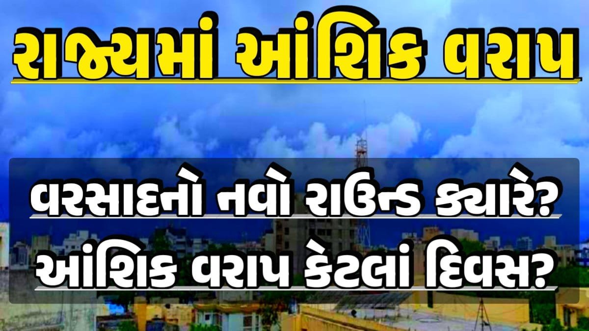 Varsad: Forecast System Move, Thunderstorm Forecast Change: Thunderstorm Forecast, Heavy Rain Forecast, Gujarat Rain Alert Gujarat Rain Forecast Whether News, વરસાદ આગાહી, અંબાલાલ પટેલ, પરેશ ગૌસ્વામી, હવામાનની આગાહી, Gujarat Rain forecast